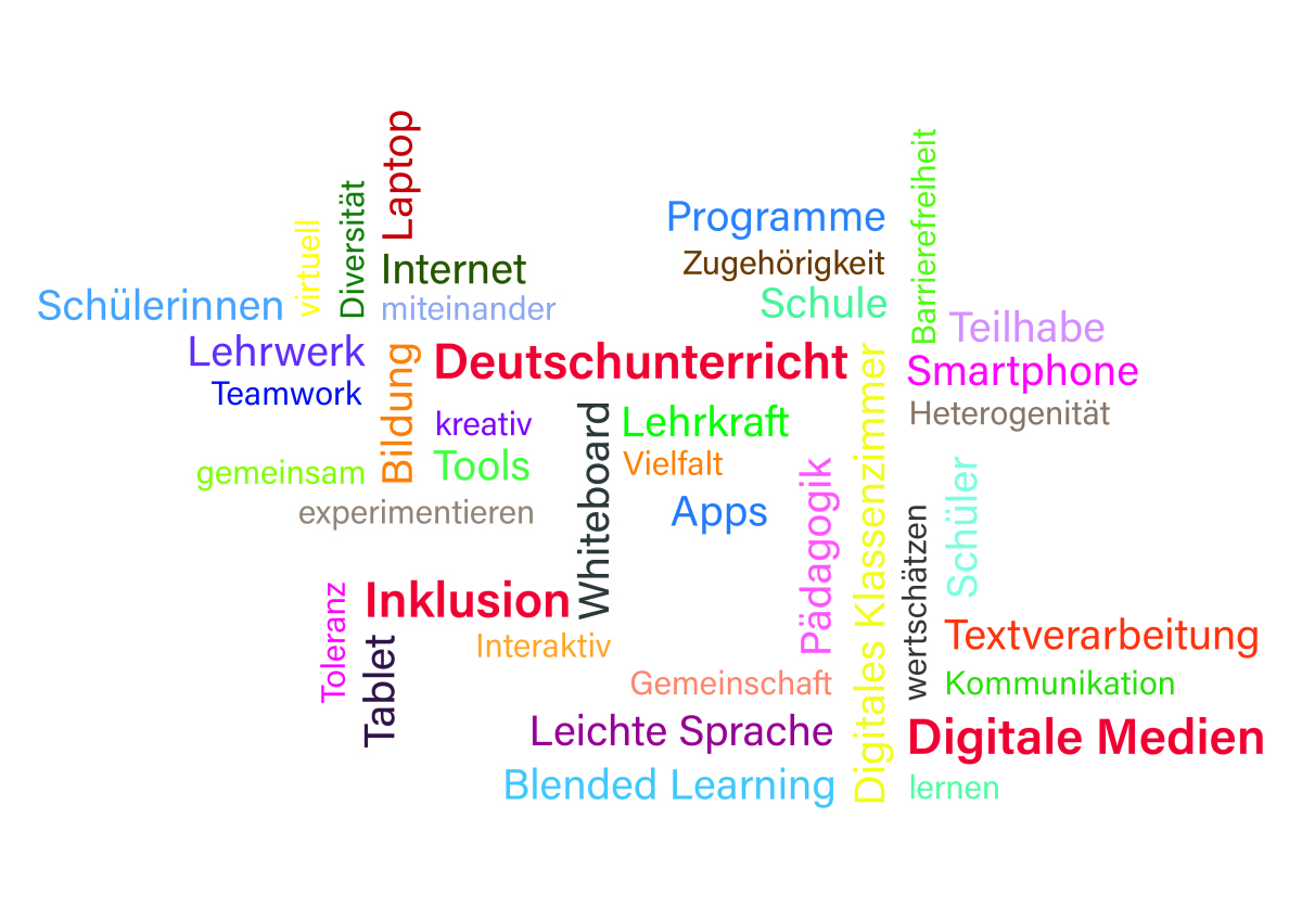 Wortwolke zum Pädagogischen Tag „Deutsch digital“ mit Begriffen wie Deutschunterricht, Digitale Medien, Inklusion und Whiteboard.