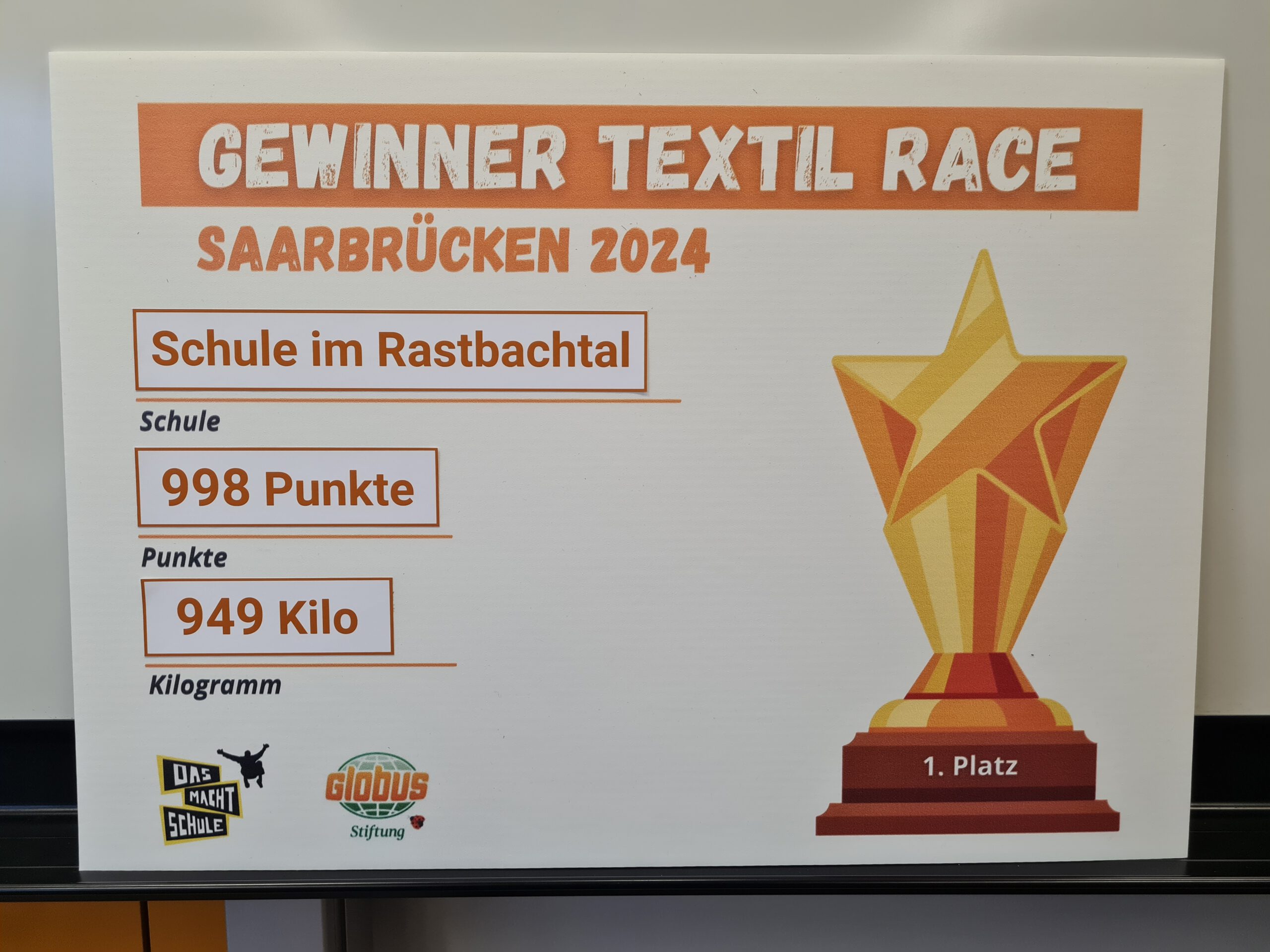 Klasse 6.3 gewinnt den Wettbewerb „Textil Race“