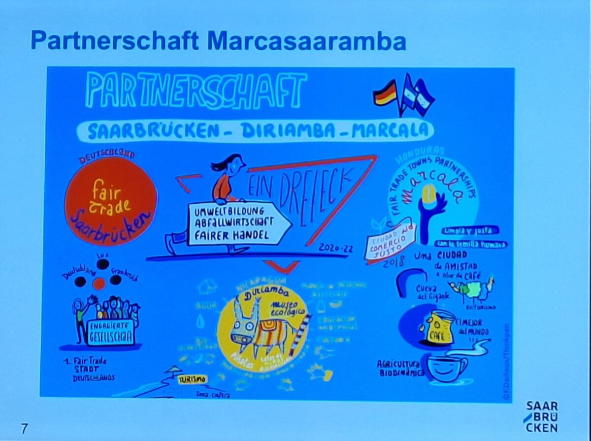 Vergleich der Schulwege zwischen dem Saarland und Nicaragua